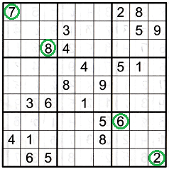 Sudoku grid with numbers showing the opposite pattern in boxes 1 and 9